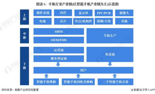 蘋果供應鏈迎來重要變革 Mac mini啟動美國本土組裝，每周產能達數千臺